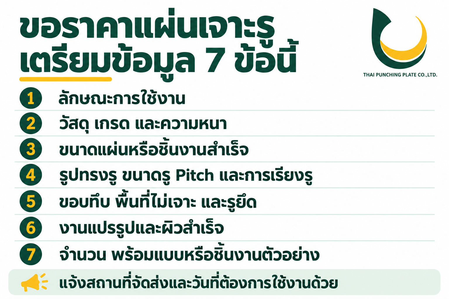 ข้อมูลสำคัญที่ควรเตรียมก่อนขอราคาแผ่นเจาะรู